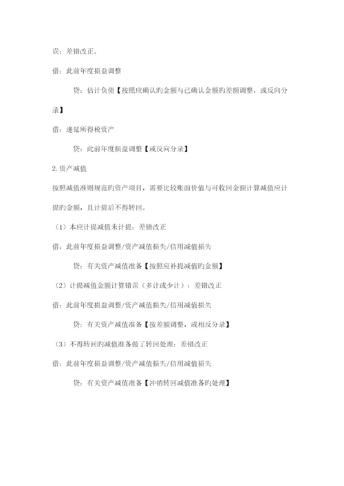 2023年中级会计实务必背分录.docx