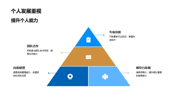 逐梦前行