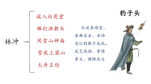 统编版语文九年级上册第六单元名著导读《水浒传》课件