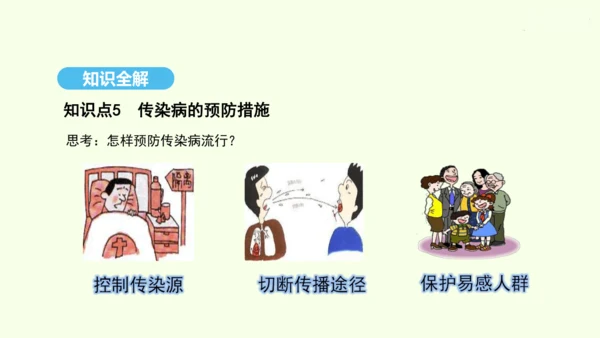 8.1.1传染病及其预防课件-人教版生物八年级下册(共29张PPT)