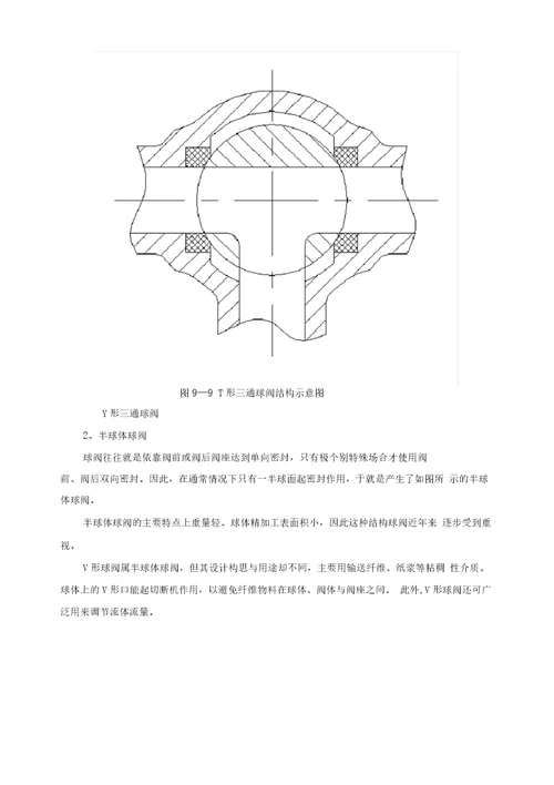 球阀基础知识