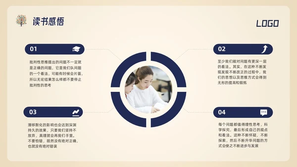 深色简约判断性思维读书分享PPT模板宣传PPT动态PPT