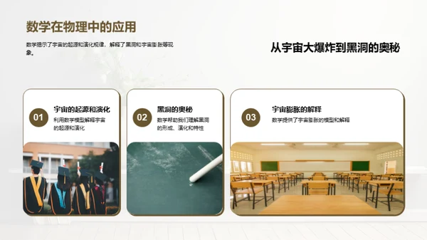 数学之魅：挖掘潜力