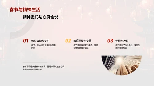 深度解析春节