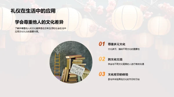 节日礼仪深度解析