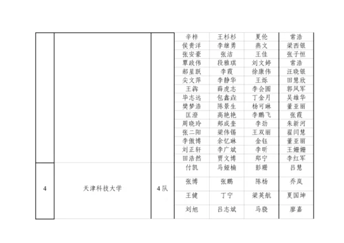 2023年全国大学生数学建模竞赛天津赛区.docx