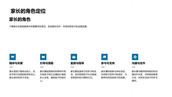 新学期家校教育合作PPT模板