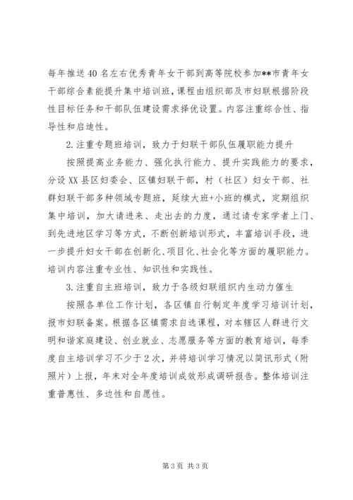 妇女培训工作调研报告 (2).docx