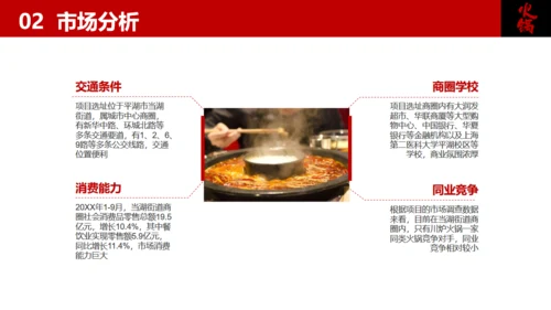 餐饮行业加盟商业计划书美食通用PPT模板
