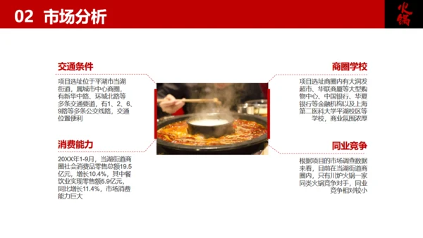 餐饮行业加盟商业计划书美食通用PPT模板