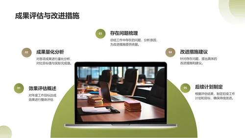 绿色商务风年度工作目标达成情况分析PPT模板