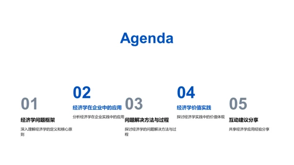 实战中的经济学应用PPT模板