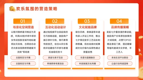 橙红色3D关于欢闹七夕优惠嘉年华PPT模板