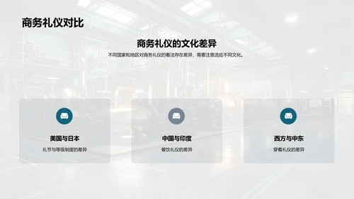 全球工业机械礼仪交流