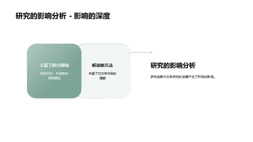 文学研究的新视角