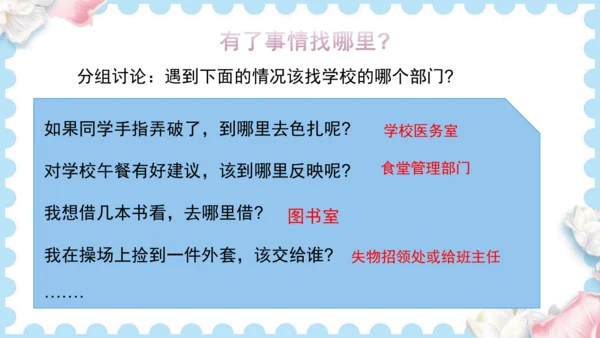 4  说说我们的学校   (课件）道德与法治三年级上册
