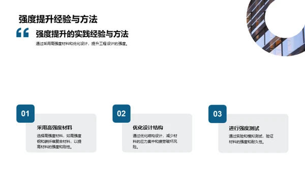 工程新材料：引领未来