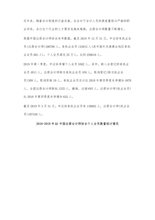 中国会计行业市场分析会计师、事务所数量不断攀升-普华永道收入第一.docx