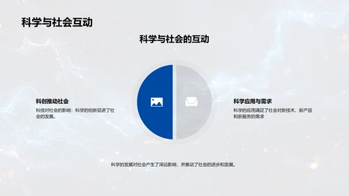 科学认知与生活应用PPT模板