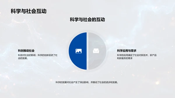 科学认知与生活应用PPT模板