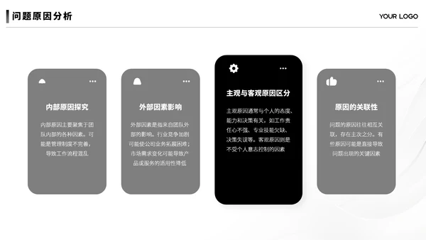 黑白简约汇报总结ppt模板