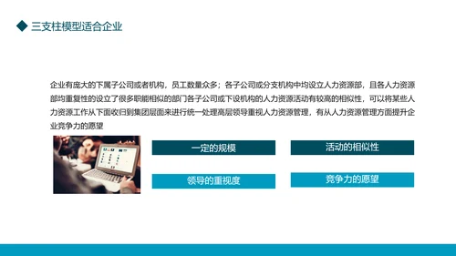 HR三支柱模型理论内涵与传统六大模块差异PPT
