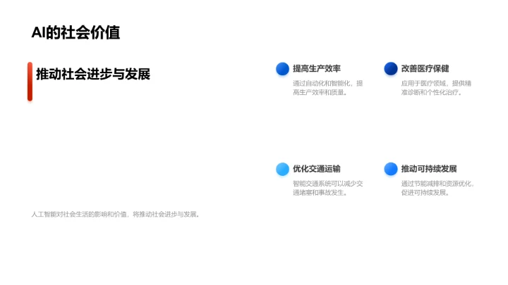 人工智能深度解析PPT模板
