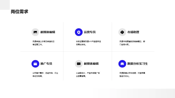 蓝色商务招聘PPT案例