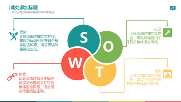 欧美商务创业计划书通用PPT