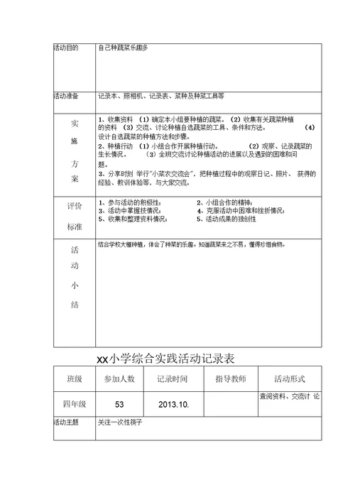 小学综合实践活动记录表