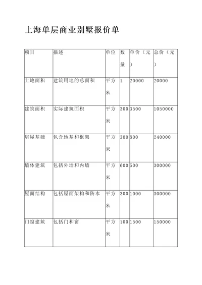 上海单层商业别墅报价单