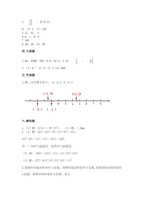 人教版六年级下册数学期末测试卷必考题.docx