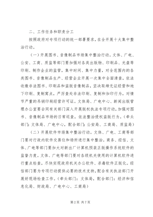 质监系统打击制售假冒伪劣商品方案.docx