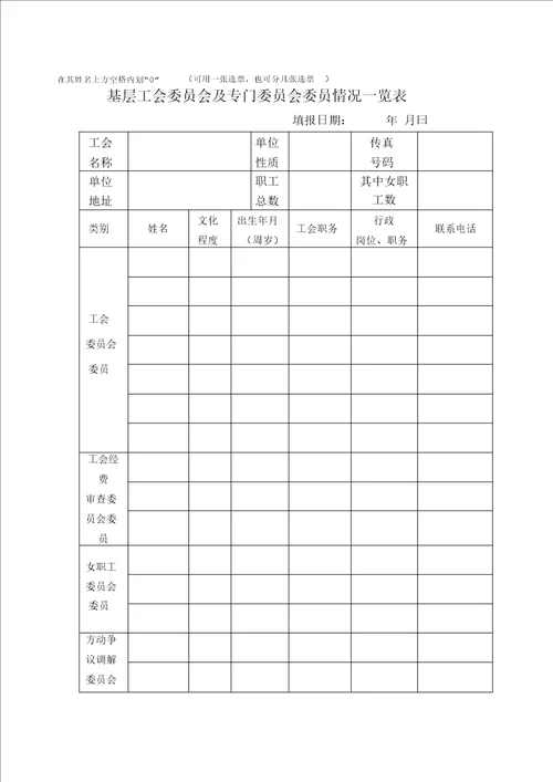 基层工会换届选举程序