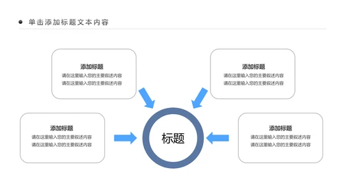 蓝色大气医疗医生护理工作汇报PPT模板