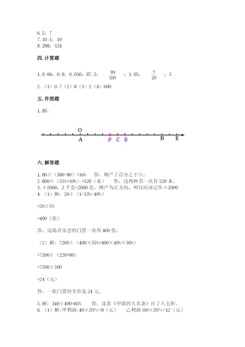 小升初六年级期末测试卷及完整答案【名校卷】.docx