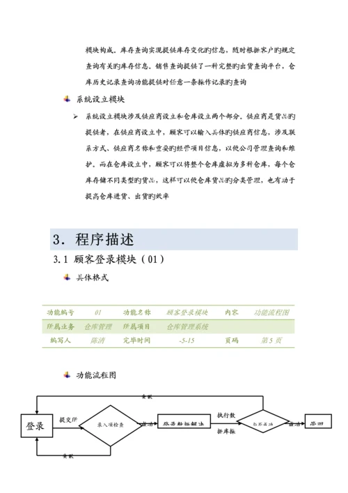 仓库管理详细设计专项说明书.docx