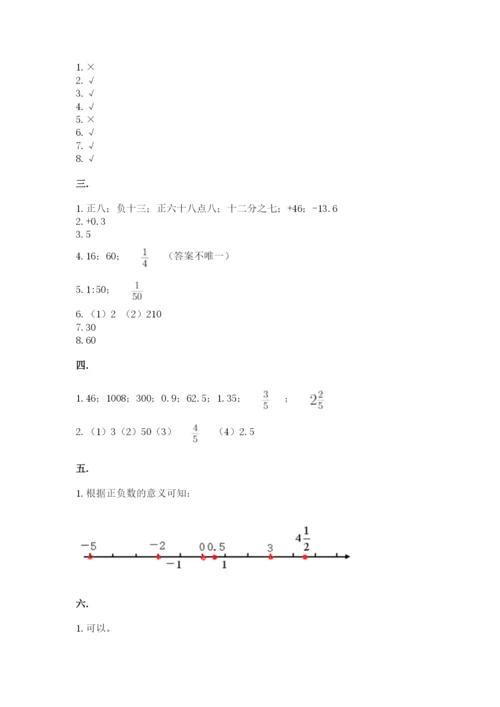 北京海淀区小升初数学试卷（综合题）.docx