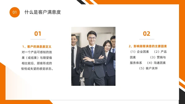 橙色简约风如何提高客户满意度PPT模版