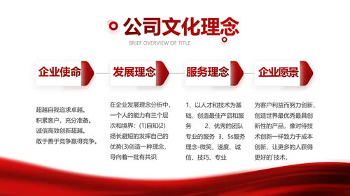 红色大气公司企业宣传简介介绍PPT