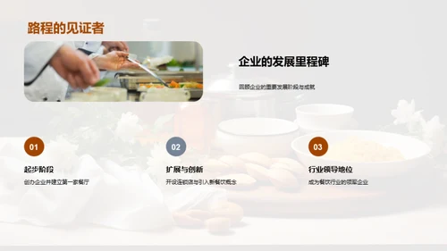 厨艺之美的传承与创新