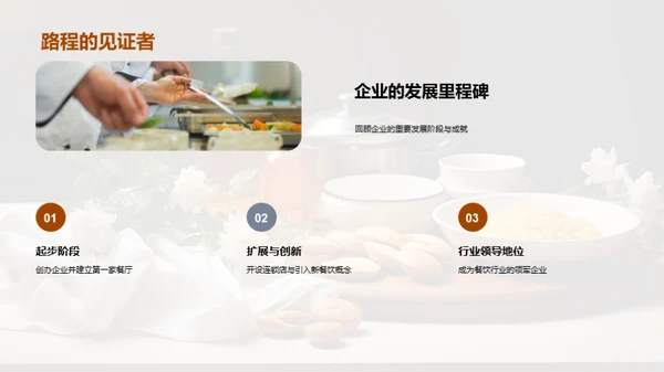 厨艺之美的传承与创新