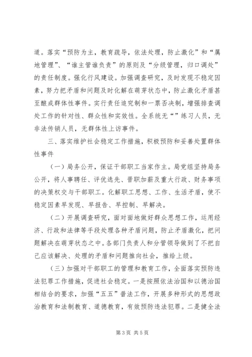 县水务部门综治维稳年终报告_1.docx