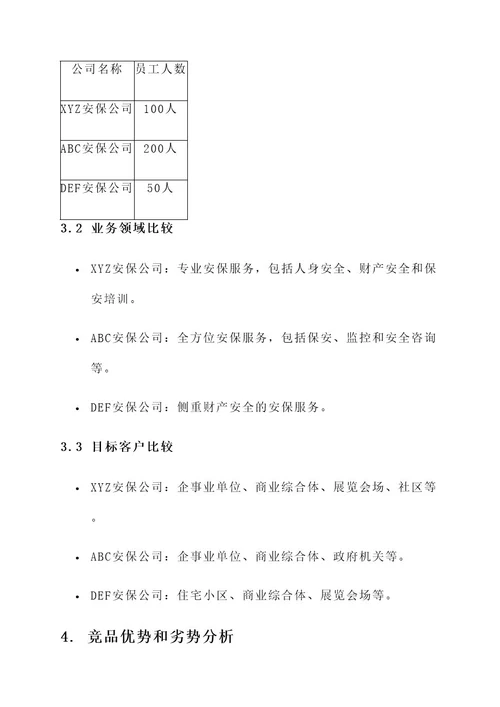 安保公司竞品分析方案