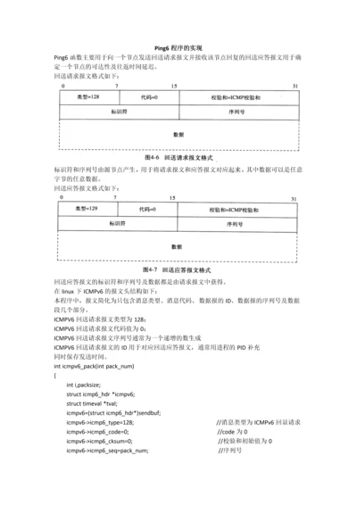 简单的ping6程序的实现内有代码.docx