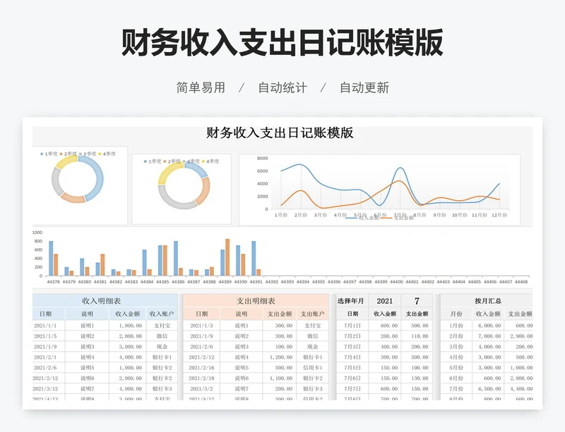 财务收入支出日记账模版