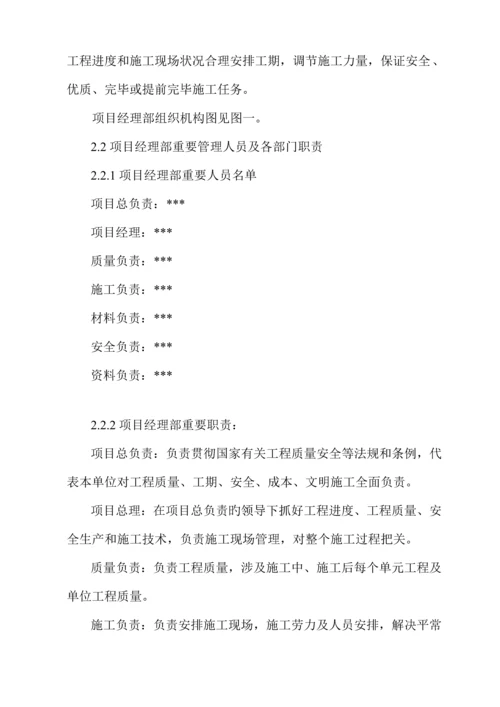 坡改梯经典投标综合施工组织设计.docx