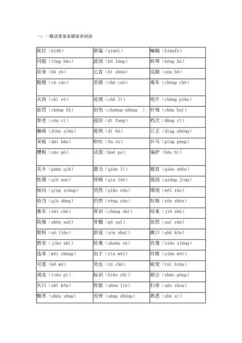 2023年最新普通话等级考试资料.docx