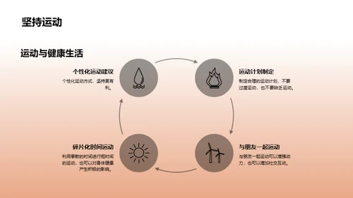 初三健康教育指导