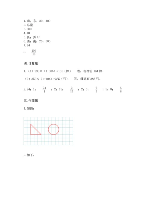 人教版六年级上册数学期末模拟卷附答案【突破训练】.docx